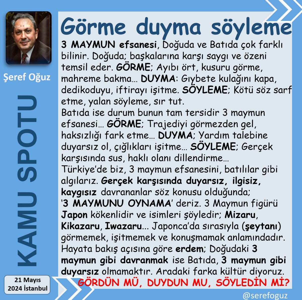 serefoguz's tweet photo. 3 MAYMUNU OYNAMAK
1-Doğuda: şeytanı görme
2-Yalanını duyma
3-Onunla konuşma demektir
4-Batıda: Trajediyi görme, feryadı duyma, gerçeği söyleme duyarsızlığını anlatır
5-Hayata bakışın doğulu mu batılı mı?
#KamuSpotu #SerefOguz_KamuSpotu
#3maymun #görme #duyma #söyleme @serefoguz