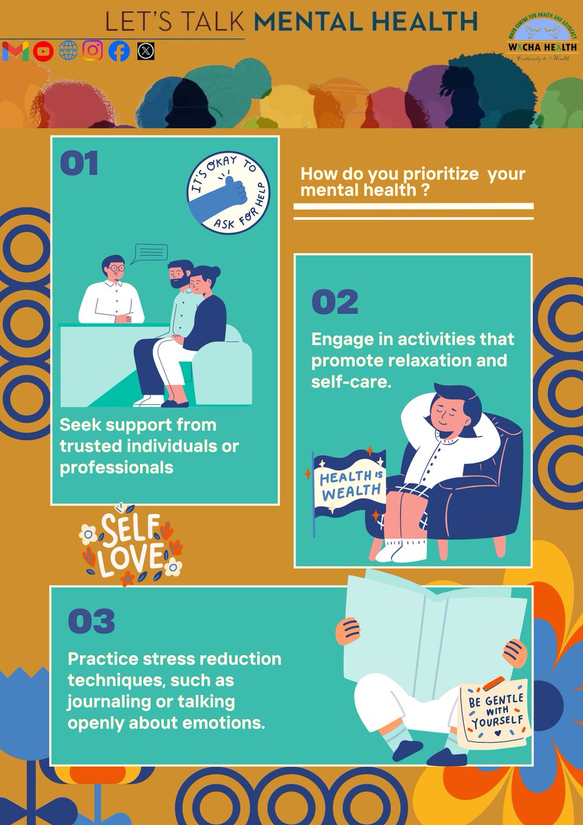 Let's talk Mental Health.
How do you prioritize your mental health??
#GodMorningTuesday #mentalhealth