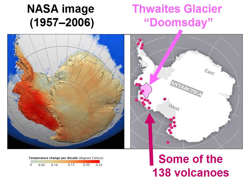 Climate alarmists think the 'Doomsday Glacier' is melting because of CO2 -- but not so -- it's melting because of over 100 Antarctic volcanoes.