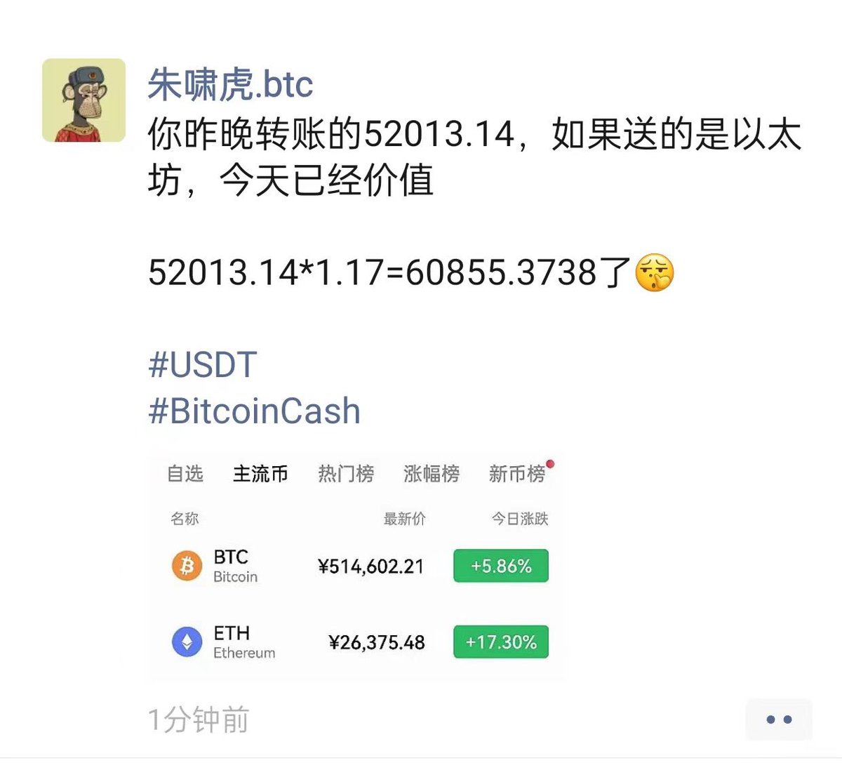 CyberLawPunk's tweet photo. 加密货币路边社 rumor 消息：朱啸虎昨日送给女朋友 520 个 #BCH 示爱。

BCH 相对昨日上涨了 10% 左右，虽然 #ETH 的日涨幅超过了 BCH ，但是 朱啸虎.btc 说：BCH 到时只会更猛，#BCH 才是真正的比特币

#BCH=BTC+ETH 不是一句戏言，他有着坚实的理论和技术基础。

且听下回分解。 https://t.co/98DJrRBimn