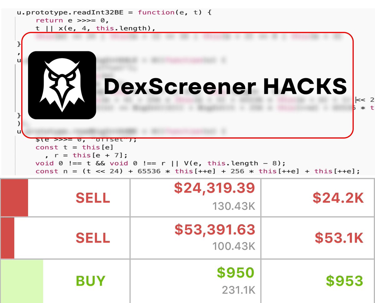 DexScreener has more than 100M users...

but only 1% know how to use it

With this SECRET degens find 100x plays

I scanned 10,000 rows of code, here's 8 SECRETS you need to know 🔍🧵