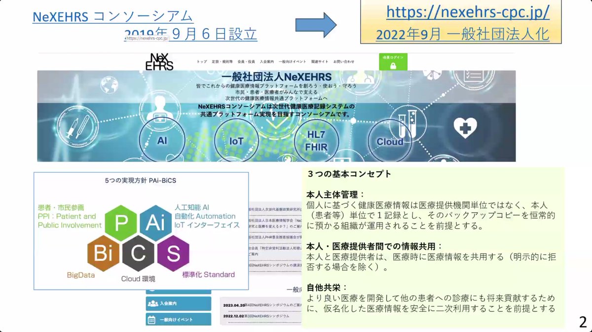 NeXEHRS's tweet photo. 昨日、第６回NeXEHRSシンポジウム～健康と医療の情報を自分で管理して役立てるには～を開催いたしました。
演者、並びにご参加いただきました皆様、本当にありがとうございました。
講演の様子や、講演資料は後日公開予定となりますので改めてお知らせいたします。
#NeXEHRS #PLAneTs  #FRUCtoS #FHIR https://t.co/lbfxdZbYaj