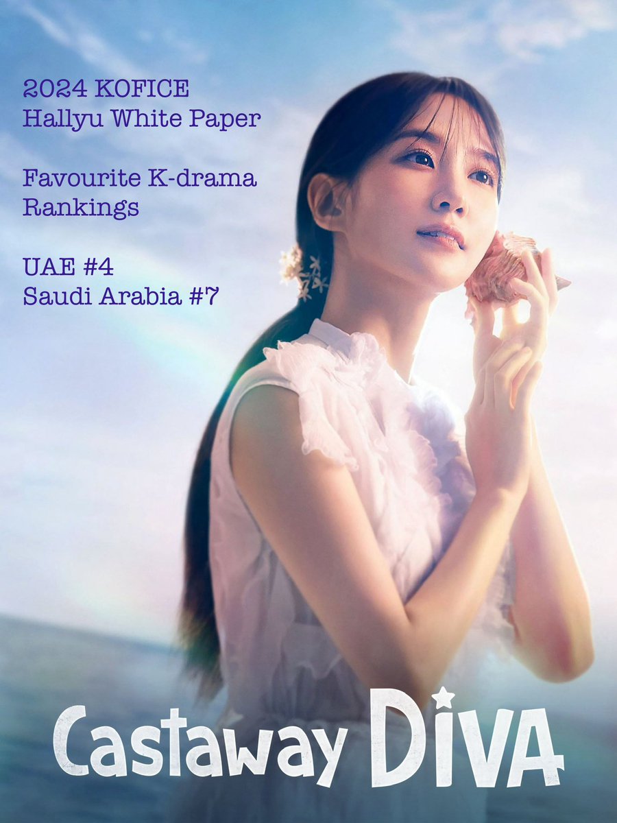 HandinHand_SYJ's tweet photo. 2024 KOFICE Hallyu White Paper
Favourite K-drama Survey Rankings 

#ExtraordinaryAttorneyWoo 
Taiwan #9
Thailand #8
US #7
Mexico #7
Brazil #3
Argentina #7
Germany #4
Italy #2
Spain #7

#CastawayDiva 
UAE #4
Saudi Arabia #7

#ParkEunBin 
#박은빈 https://t.co/LZAfyZcGxx