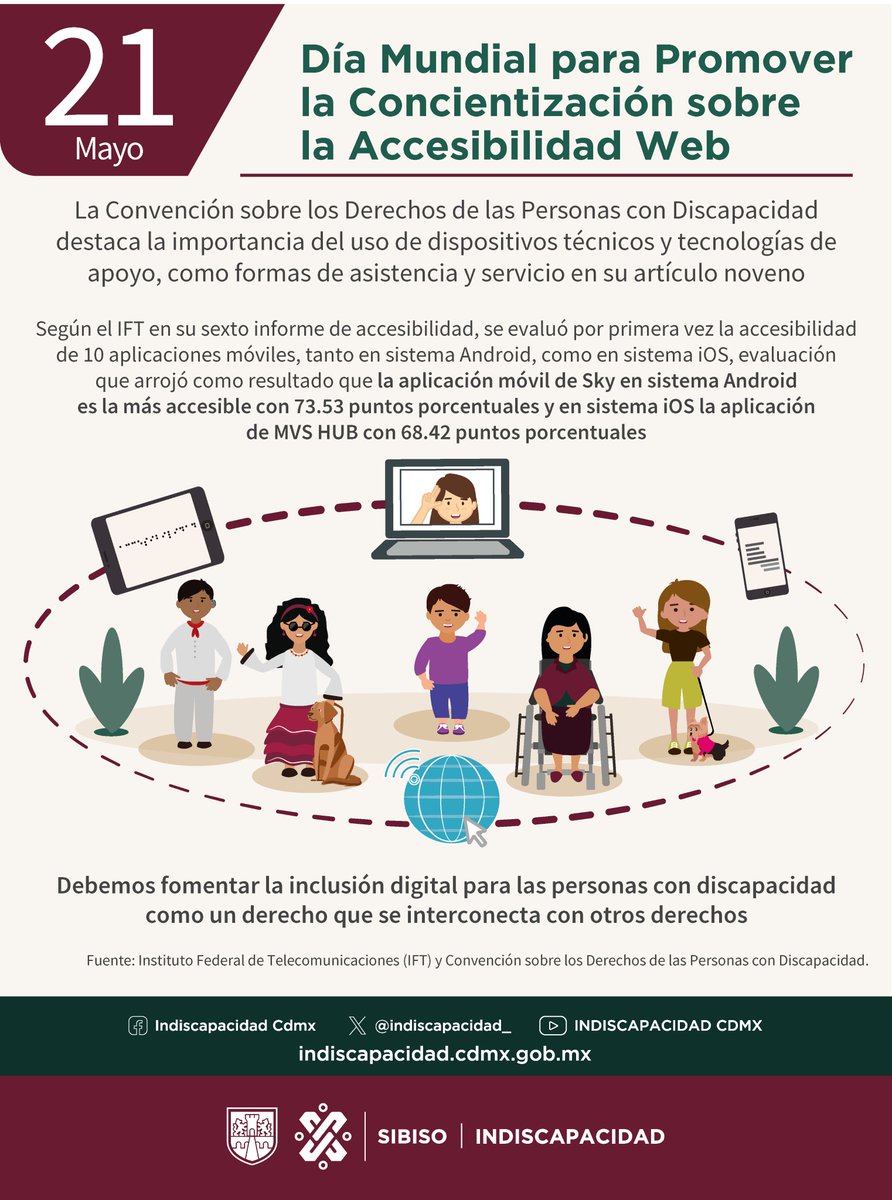 #SabíasQué Hoy es el Día Mundial para Promover la Concientización sobre la #Accesibilidad Web. Debemos fomentar la inclusión digital para las #PersonasConDiscapacidad como un derecho que se interconecta con otros derechos.