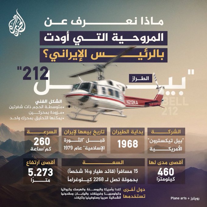 الصورة