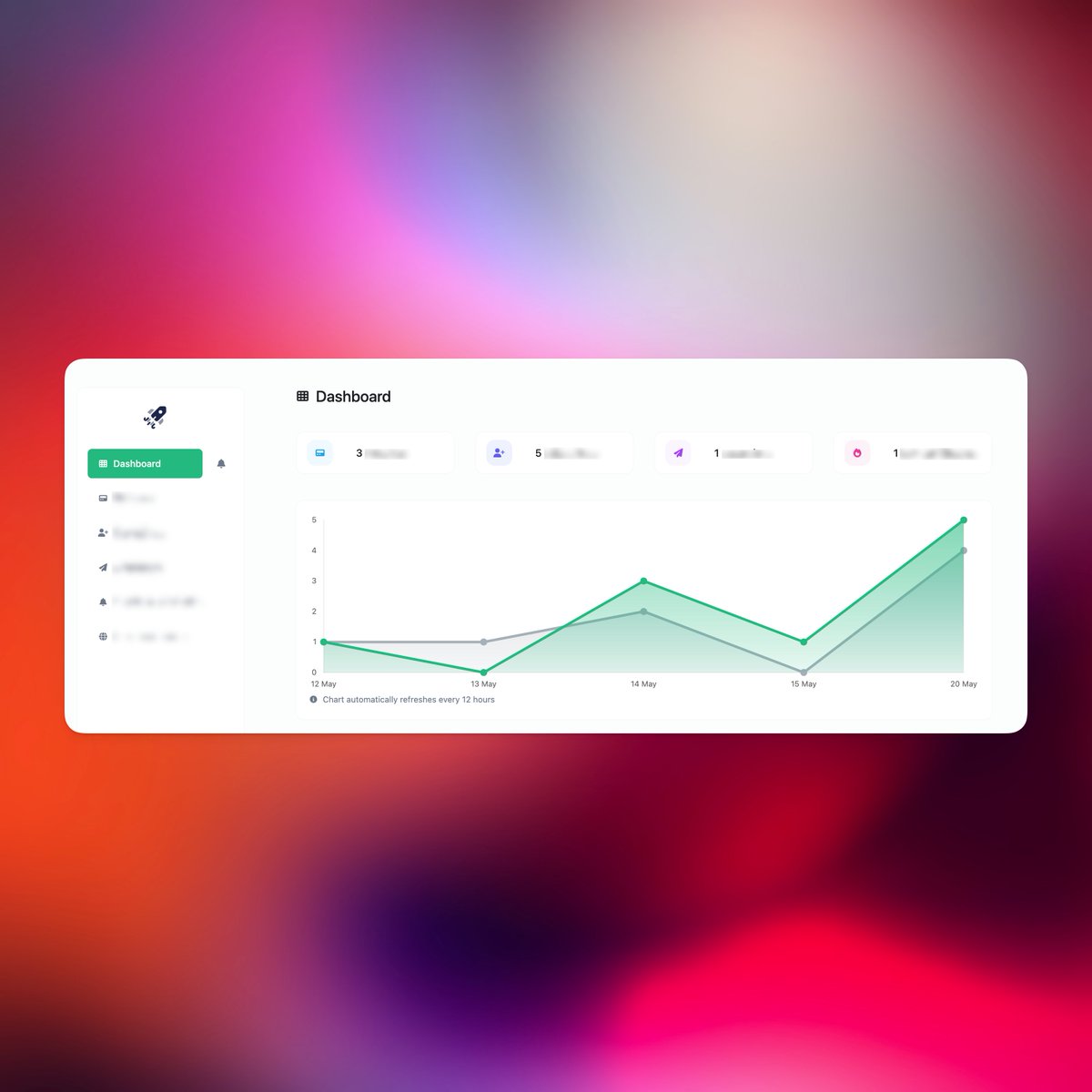 AltumCode // Fabian tweet media