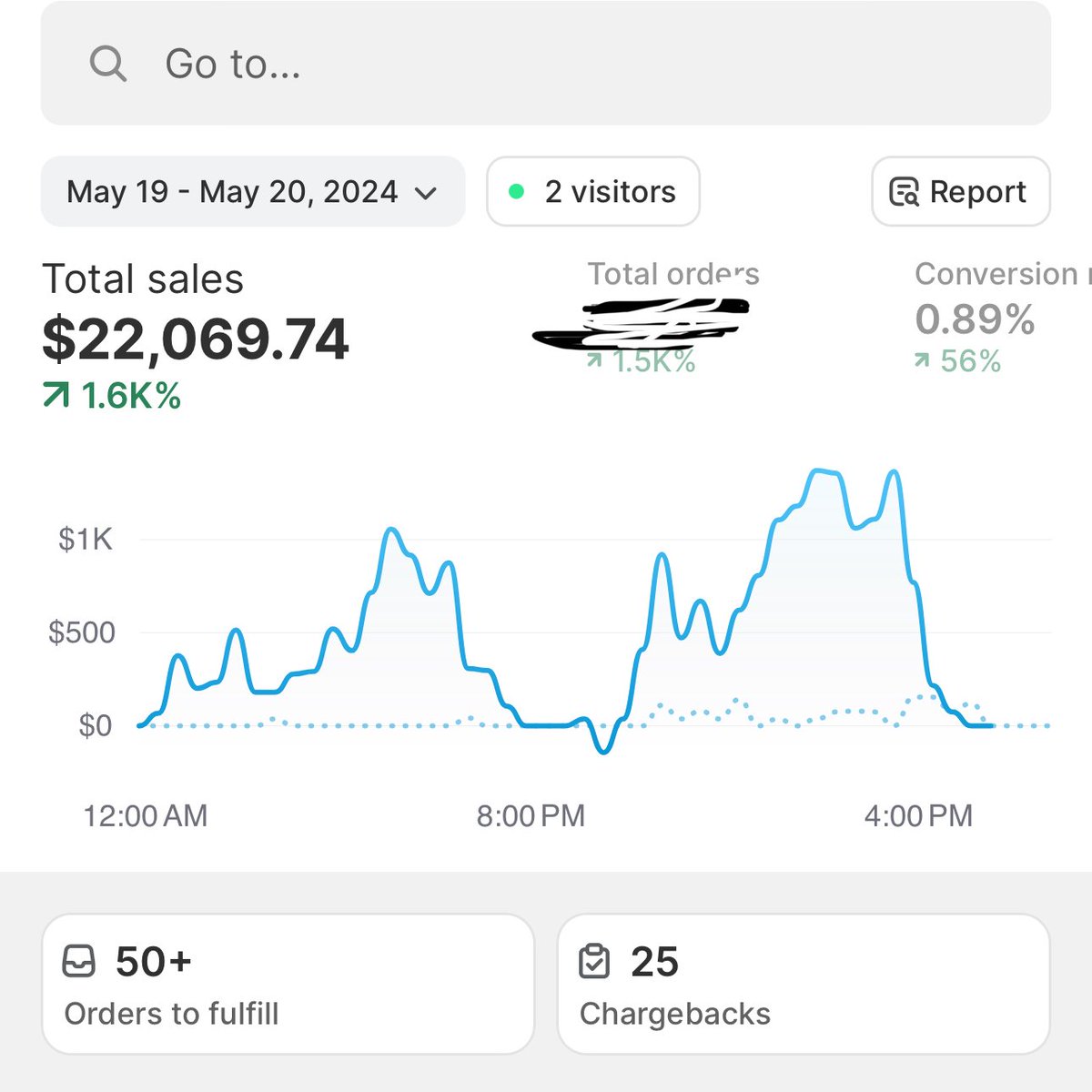 E-commerce is generating me over $22k in 2 days through TikTok ads🤯

How? 

All drop shipping 🎯

I dropped a FREE course breaking down EXACTLY how I did it, and how you can replicate it for yourself. 👇

Like, follow (or I can’t dm) and reply “COURSE” to get access for free⚡️