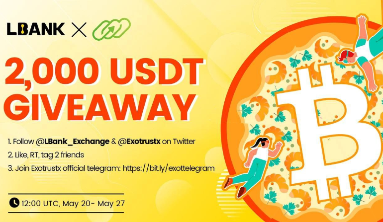 Exotrustx's tweet photo. #BitcoinPizza giveaway!
We’re giving away 2,000 $USDT!
To enter:
1️⃣ Follow @LBank_Exchange &amp; @Exotrustx
2️⃣ Like, RT, &amp; tag 2 friends
3️⃣ Join:https://t.co/3Gw6XZOmru
4️⃣Fill in: https://t.co/UTybty8uN1

🗓️ Contest runs from May 20-27.

#Airdrop #Bitcoin https://t.co/R9ziU4knK8