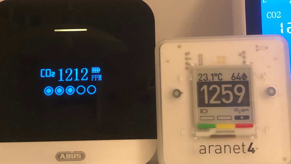 Das CO₂ Messgerät von ABUS 'CO2WM110 AirSecure' scheint akkurate Werte zu messen, die in allen getesteten Regionen etwa denen vom #Aranet entsprechen.
Teilweise für 30 € bei Amazon erhältlich, gerade etwas teurer.