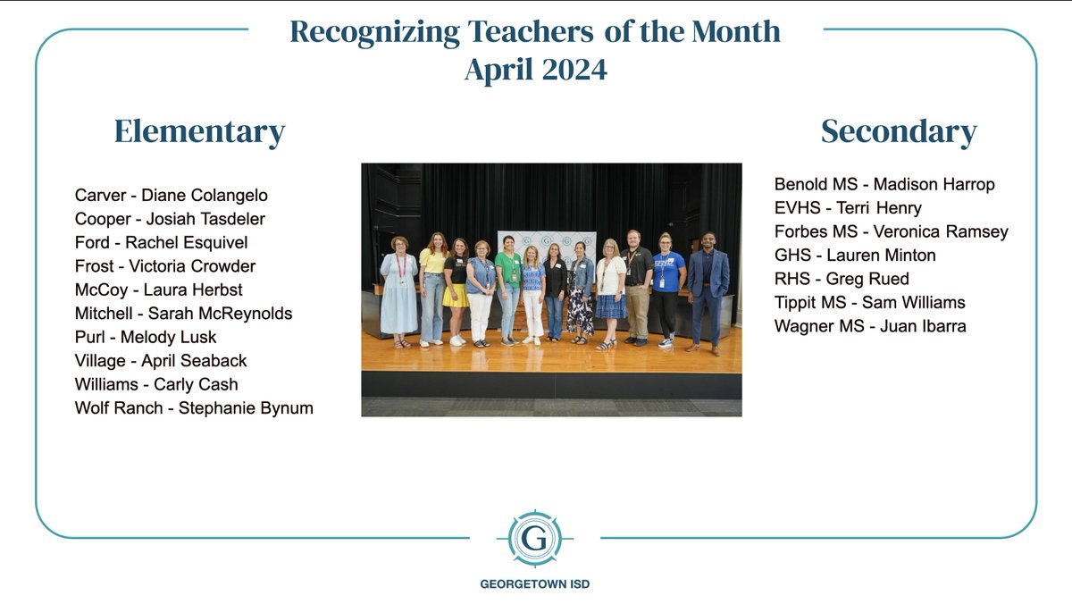Congratulations to our April Teachers of the Month!
