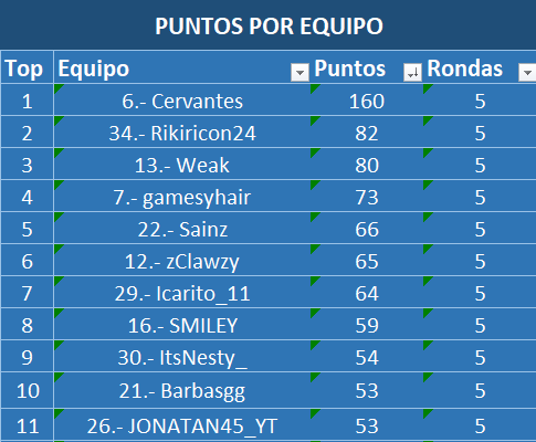 TeraGaming tweet media