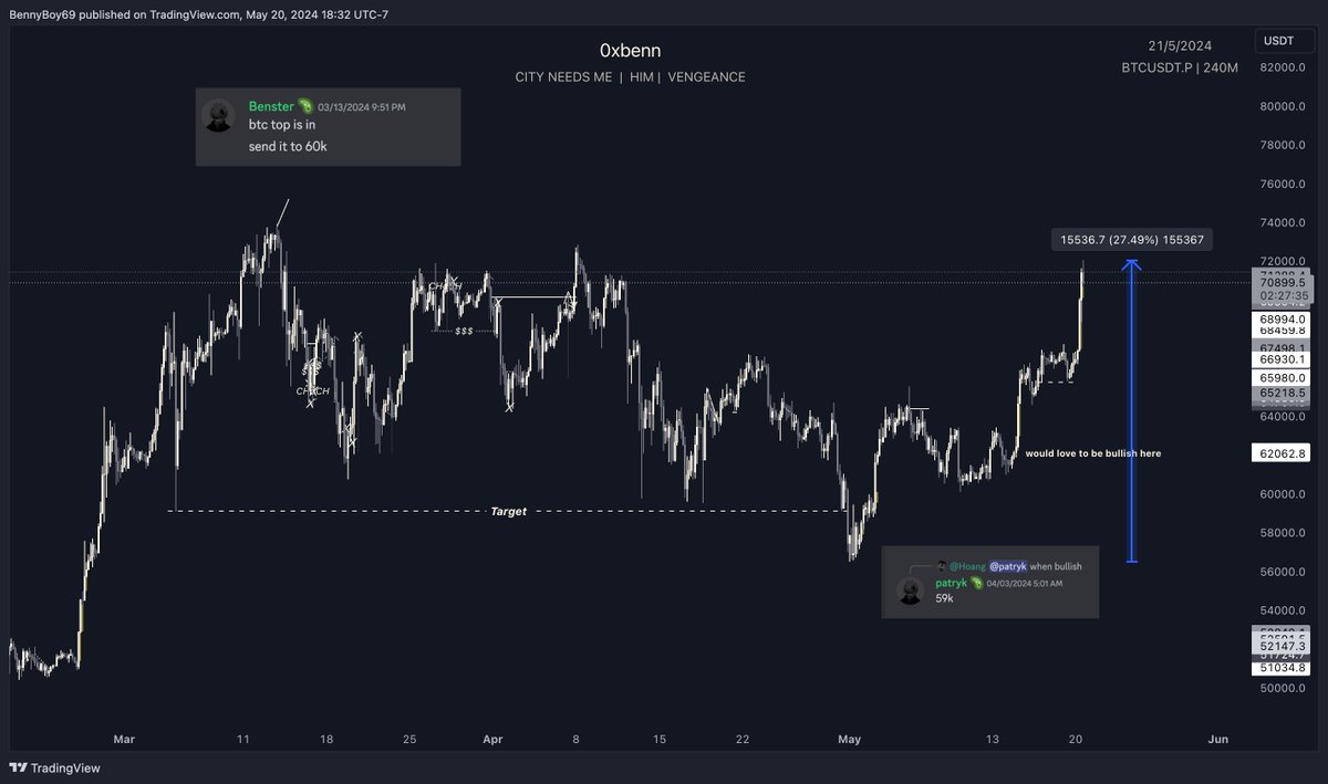 Stonks man tweet media