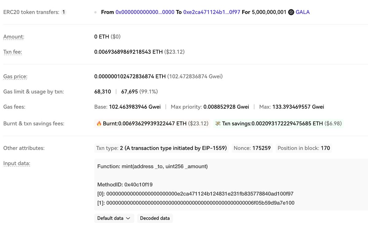 #OKLinkSecurity <a href="/poweredbygala/">Gala</a> Project on <a href="/ethereum/">Ethereum</a> Attacked 

Attack Transaction: Hacker Issues 5 Billion $GALA Tokens Transaction Link
oklink.com/eth/tx/0xa6d90…

$GALA Token Address (Ethereum): 0xd1d2Eb1B1e90B638588728b4130137D262C87cae

GALA Trading Pair on Exchange
