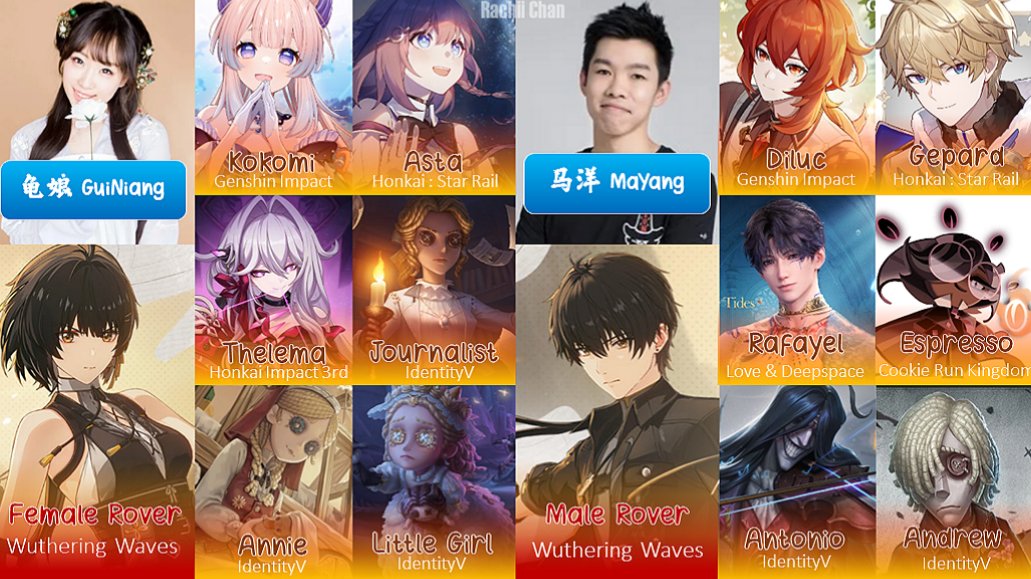 #WutheringWaves releasing soon! 
Here are both Male and Female rover's CN VAs! 👀✨

Female Rover : 龟娘GuiNiang
🎂1st April 1991

Male Rover : 马洋MaYang
🎂20th January 1992

#identityV #GenshinImpact #StarRail #HonkaiImpact #IDV