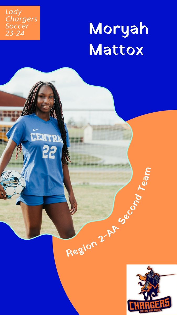 CHS_WSoccer's tweet photo. Congratulations to the All Region 2nd Team: Leah, Moryah, Phoenix and tZipporah! ⚽️💙🧡⚽️ https://t.co/fisTUYpHRe