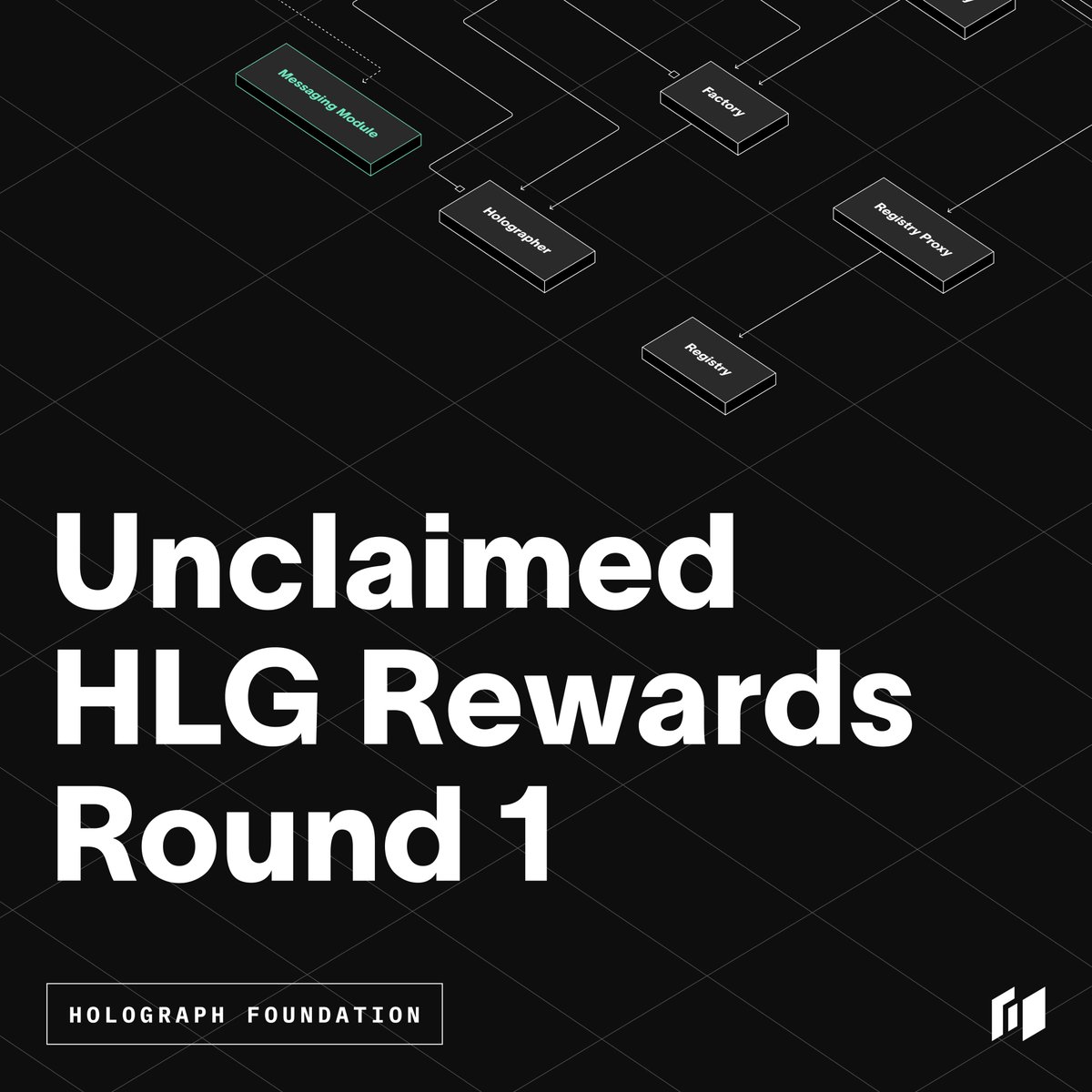 Unclaimed HLG Rewards Round 1 ✨ Post TGE, all unclaimed HLG Rewards Round 1 tokens will be distributed pro-rata to every whitelisted ByBit ByStarter participant Since the whitelist period began on May 13th, 37,000+ unique participants have whitelisted to receive 150,000,000+