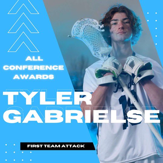 Bay Port Lacrosse tweet media