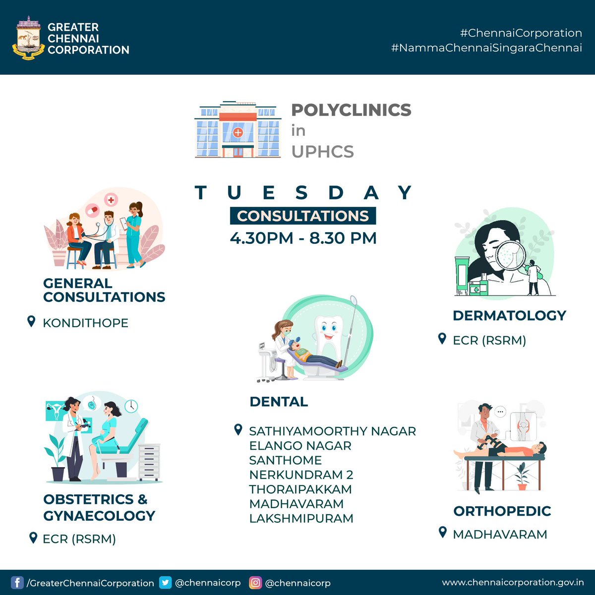 Hello #Chennaiites, Between 4:30 PM and 8:30 PM, the following GCC polyclinics provide a range of specialized consultations. #ChennaiCorporation #HeretoServe