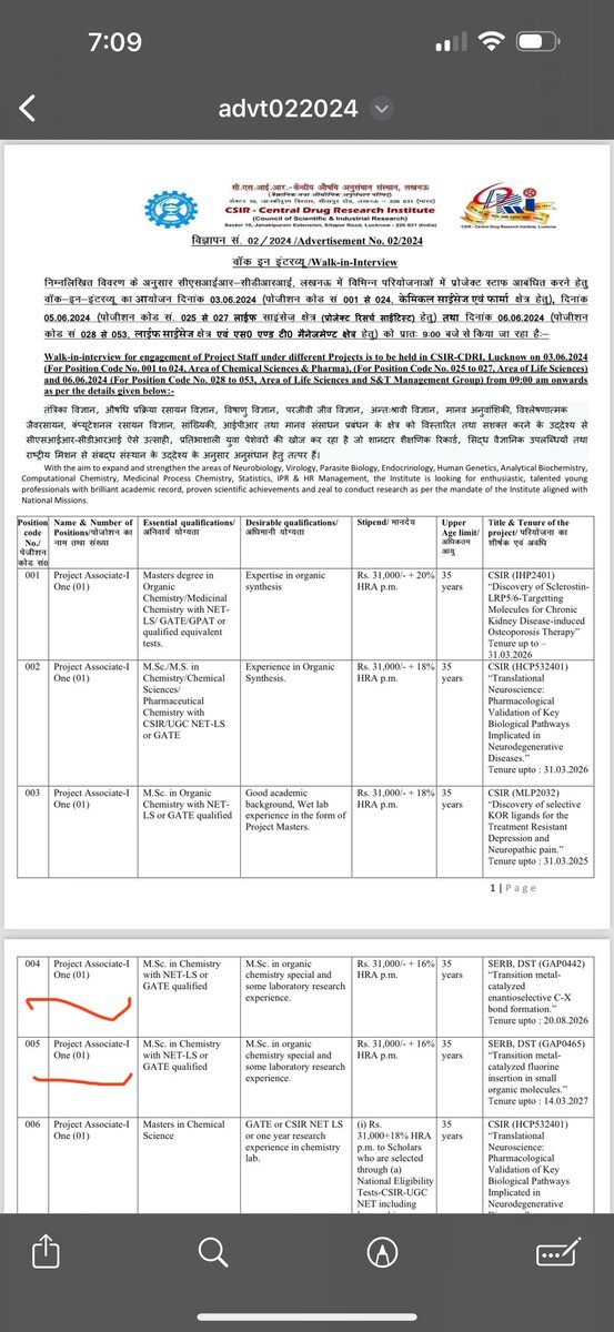 NilanjanaMajum4's tweet photo. TWO Project associate positions available in my lab (position codes 004 and 005, highlighted). Please apply if you are interested: https://t.co/hMqqBO8P88