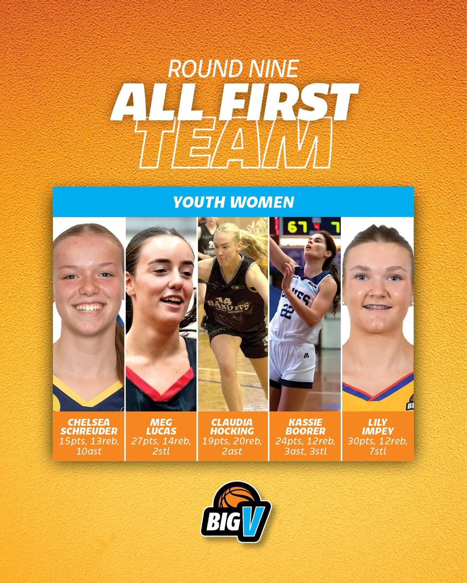 ImpeyJodi's tweet photo. Super proud of this kid! Hard work paying off 
30pts, 12 rebounds, 7 Steals
 6 from 9 - 3pts made, 6-6 free throws 
 @LillyImpey @WyndhamBball https://t.co/B9xUJpDkVw