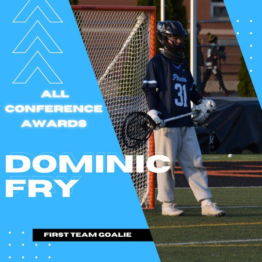 Bay Port Lacrosse tweet media