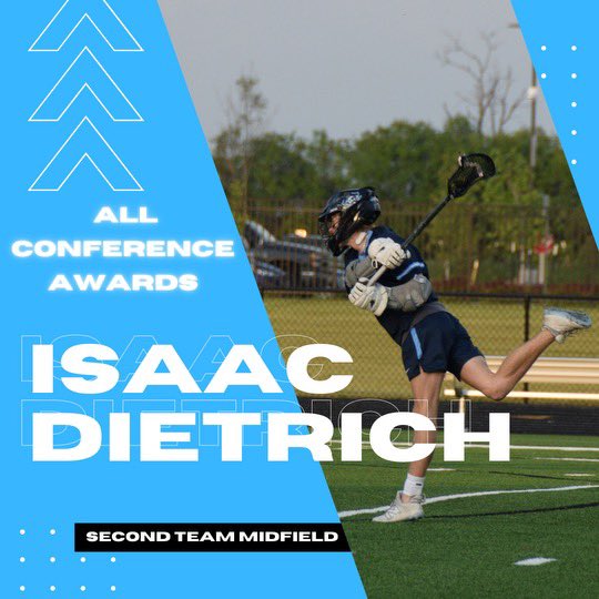 Bay Port Lacrosse tweet media