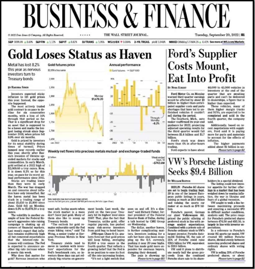 Gold is up +45.6% Since this WSJ Front Page from Sept 2022 📈

#ASX #Gold | #WA8 $BGL $DEG $SPR $WGX $PDI $SXG $RED