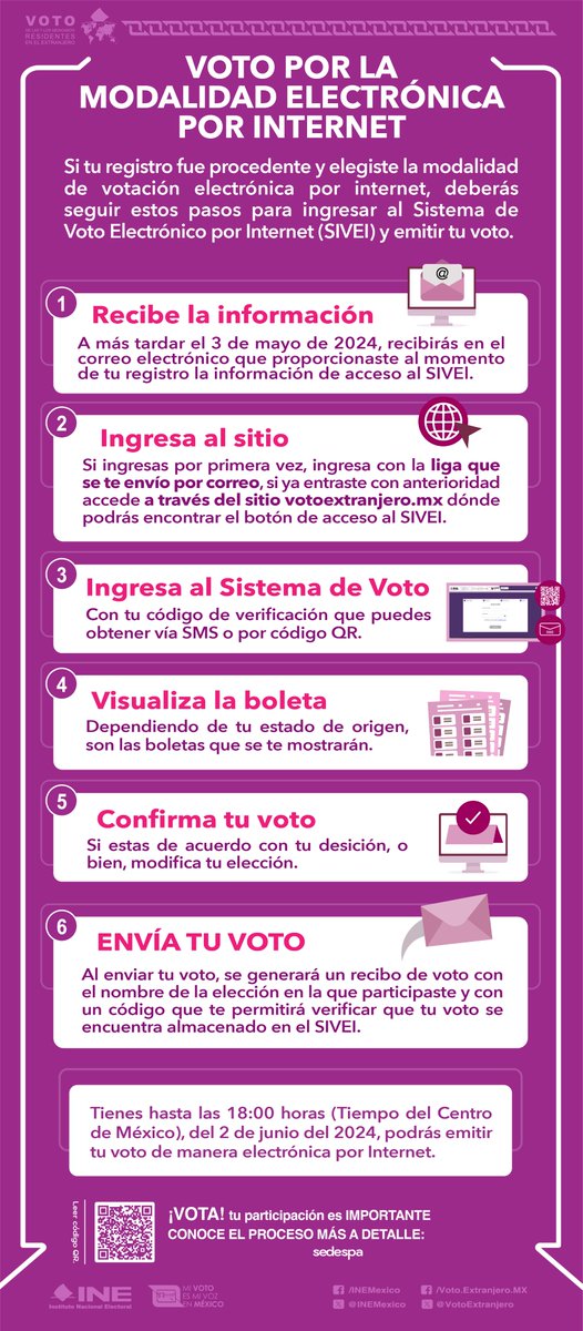 💻🗳️ ¡Buenas noticias! Si tu registro para votar mediante la modalidad electrónica fue procedente, ya puedes ejercer tu voto. Aquí te decimos como👇👇 #Elecciones2024MX #VotoPorInternet