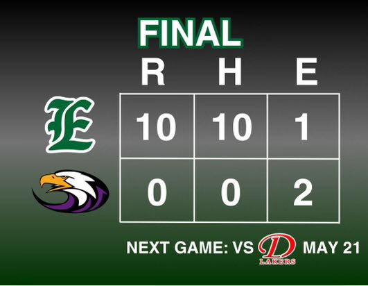 EGF Baseball tweet media