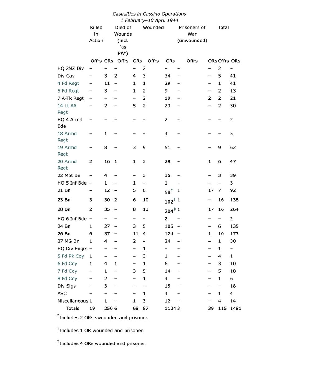 Dr Stephen Clarke tweet media