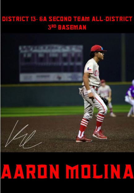 Caney Creek Baseball (@caneybaseball) on Twitter photo Congratulations Aaron on being named District 13-6A Second Team 3rd Baseman!
<a href="/CCPantherSports/">CCHS Athletics</a> <a href="/CaneyCreekHS/">Caney Creek High School, Conroe ISD</a> <a href="/coachhineman/">Kendall Hineman</a> Congratulations Aaron on being named District 13-6A Second Team 3rd Baseman!
<a href="/CCPantherSports/">CCHS Athletics</a> <a href="/CaneyCreekHS/">Caney Creek High School, Conroe ISD</a> <a href="/coachhineman/">Kendall Hineman</a>