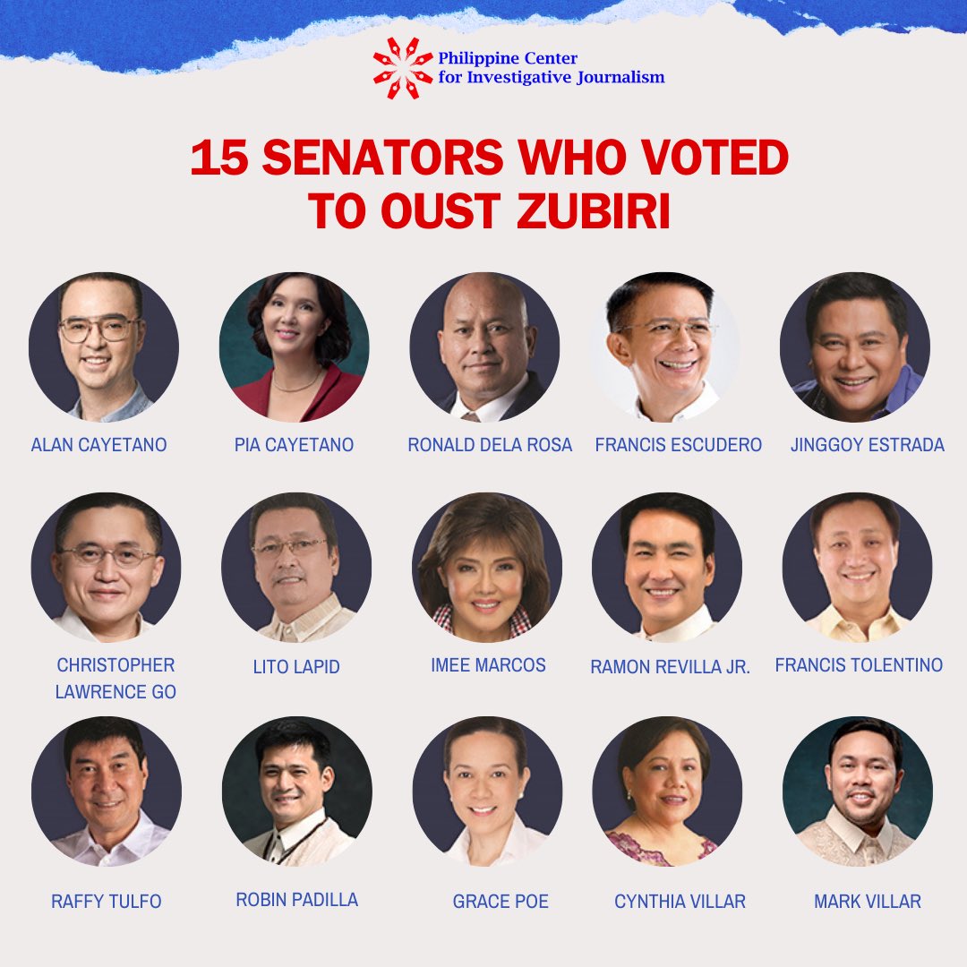 carmelafonbuena's tweet photo. As in many key decisions that the Philippine legislature makes these days, the vote happened behind closed doors, devoid of transparency. Here's the list provided by PCIJ sources in the Senate. @PCIJdotOrg 

Read our report: https://t.co/Iqmj7SXLZd https://t.co/lDnSGa77ec