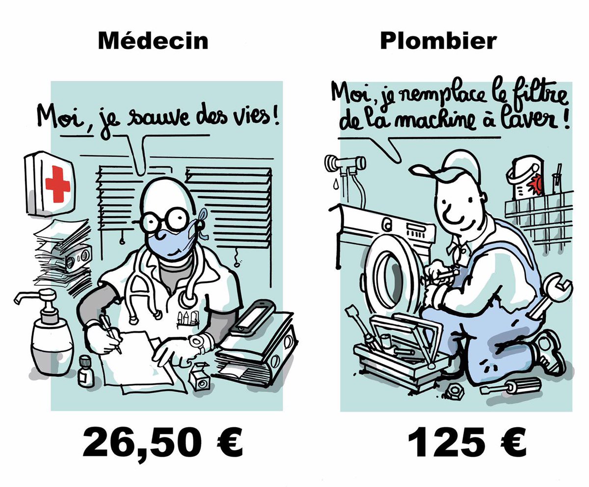 Je tombe là dessus ce matin.

Beaucoup y voient eu mépris pour les métiers manuels.
Je ne l’interprète pas comme ça.

J’y vois une différence de perception des gens :
Vous trouvez normal de dépenser 125 euros pour soigner une machine à laver « c’est le prix », mais 26,50 pour