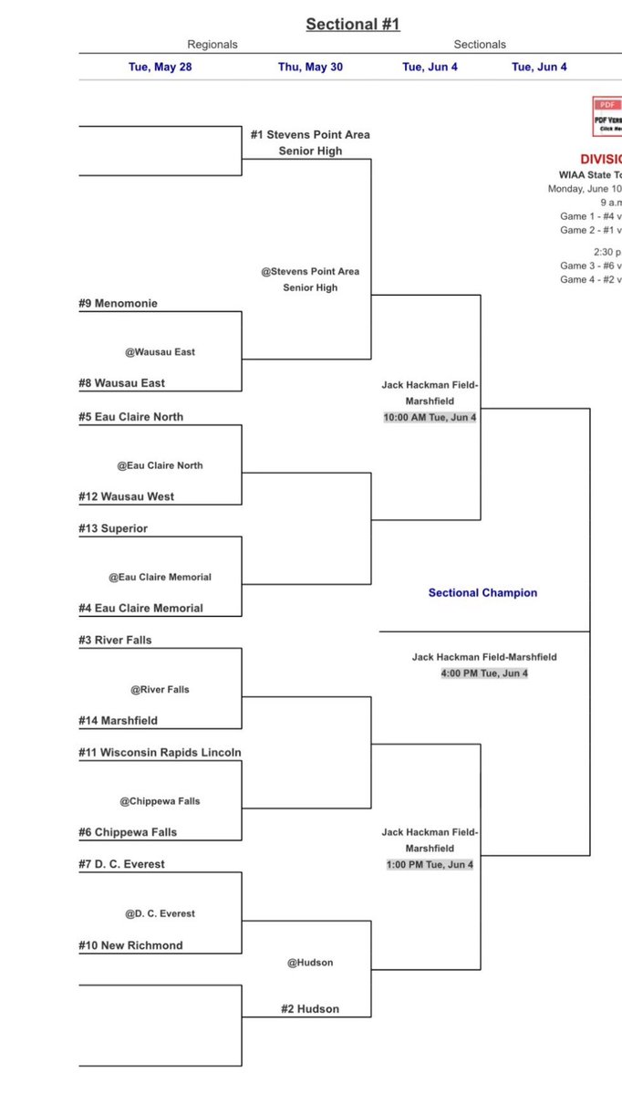 Wildcats have earned the #3 seed in the WIAA D1 Sectional and will host Marshfield in next Tuesday’s opening round. But first, one more week of BRC Baseball ….. at Menomonie Tuesday, home Thursday. Finish strong men! 👊🏻 #IGotYou