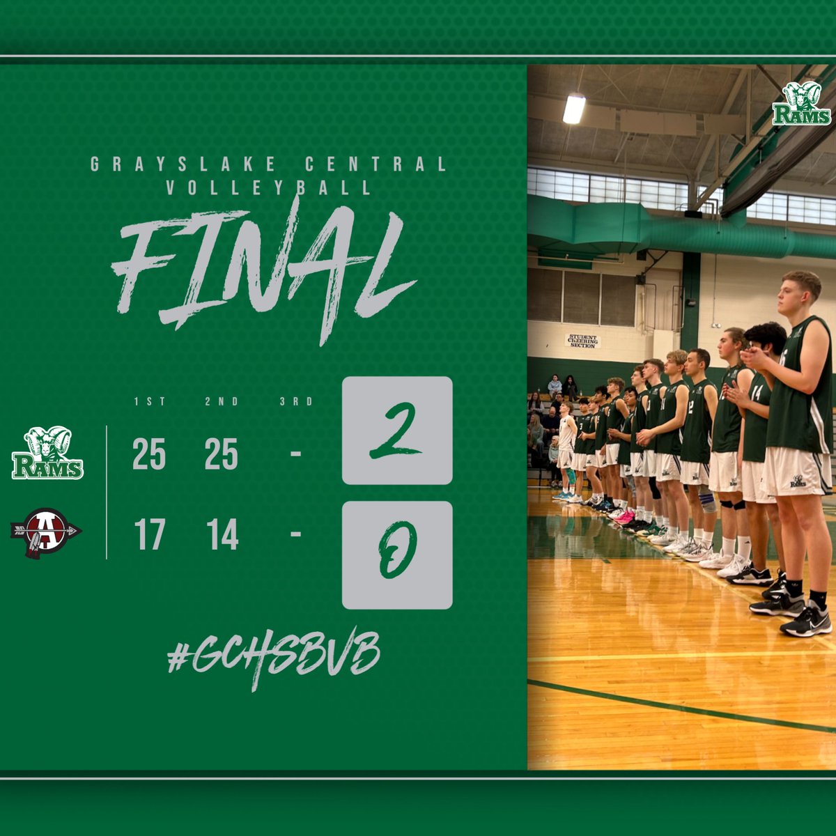 Great playoff win tonight.  Rams beat Antioch in two sets.  Rams are now 30-4.  Next match will be Tuesday vs Niles North at 6:30.  Go Rams!
<a href="/dhpreps/">Daily Herald Preps</a>
<a href="/LCNewsSunSport/">News-Sun Sports</a>
<a href="/newssun/">Lake County News-Sun</a>
<a href="/suntimes_preps/">Sun-Times Preps</a>
<a href="/illprepvb/">Illprepvb.com</a>