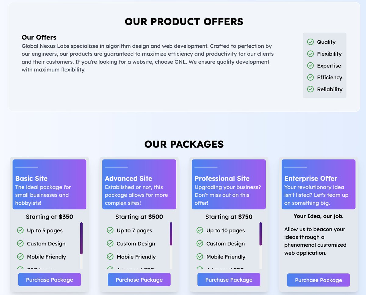 Global Nexus Labs (@GlobalNexusLabs) / Posts / X