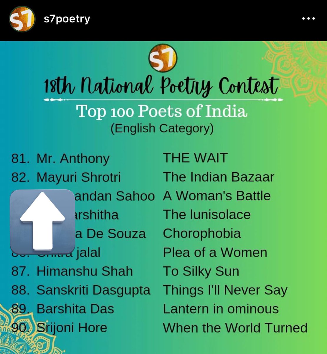 MayUriSeNow's tweet photo. I made it!! In the list of top 100 poets of India. Woohoo!!!! https://t.co/22MdARIrJ7