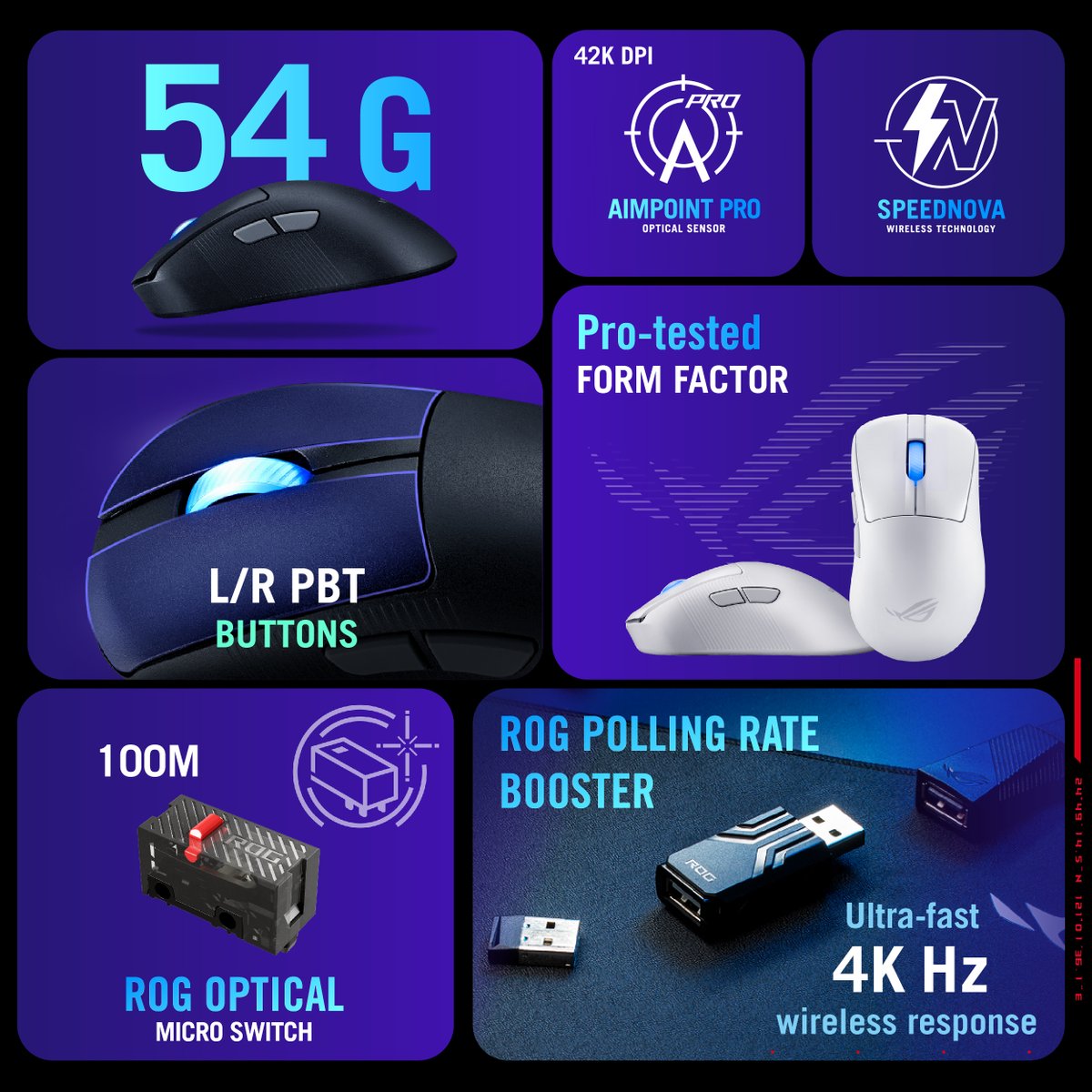 asusrogph's tweet photo. And that’s a wrap for the #ROGKerisIIAce! 🎯🖱️
For legends that have already snagged this pro mouse, remember to sign up for the #PerfectYourPrecision Giveaway. This might be your chance to get yours! 2 more days until closing!
👉 https://t.co/OEWf7JABYH
#esports #gamingmouse https://t.co/ElF3umC93v