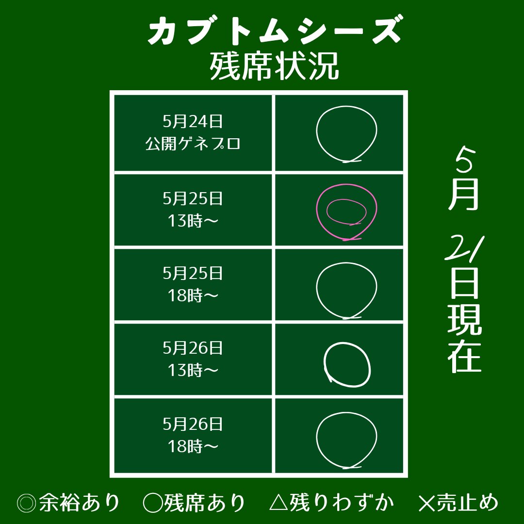 【📌残席状況📌】
ありがたいことに、どんどんお席埋まってきています！
ご予約は今、今です！
お待ちしております〜✨