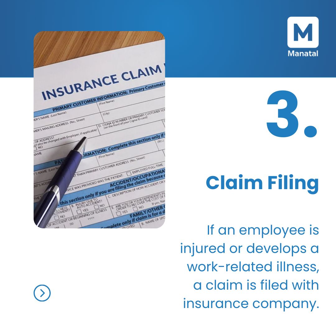 How does workers' compensation work? 🤔

A workers' compensation insurance operates on a lengthy system where employers pay premiums to an insurance company. 

#RecruitingTip
