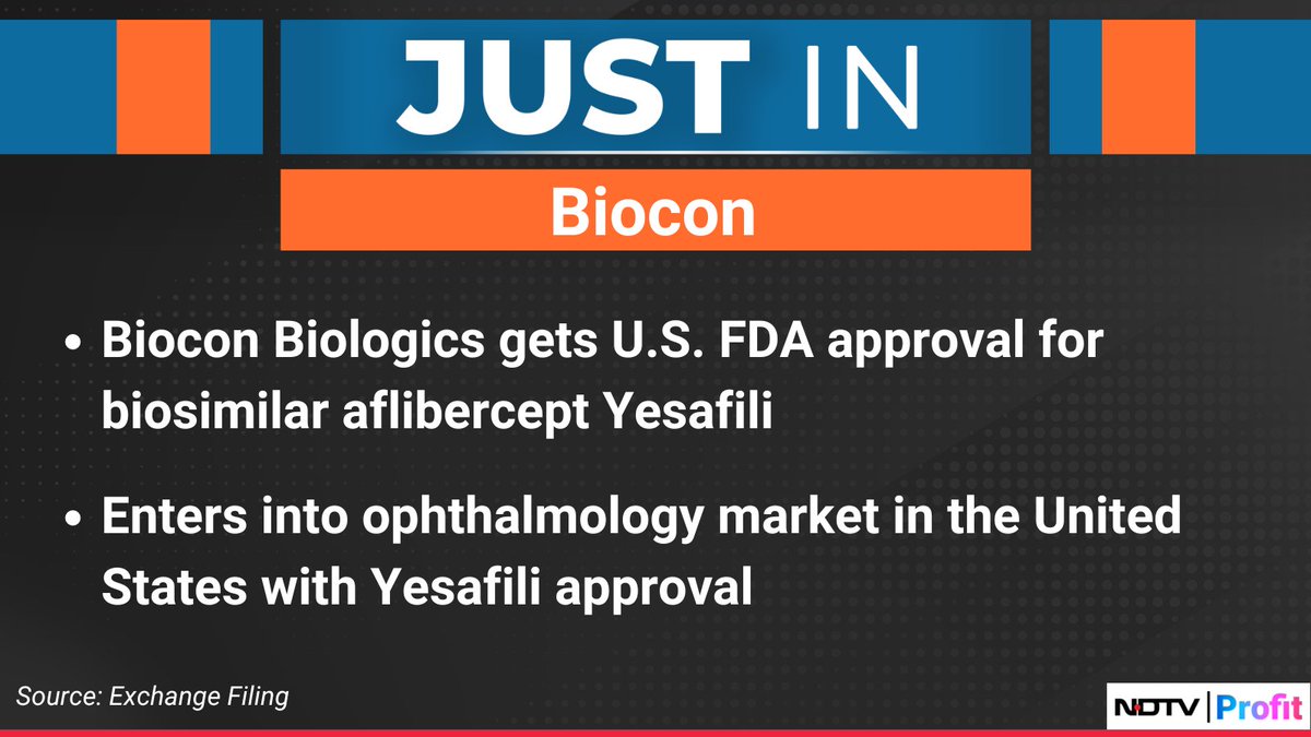 NDTVProfitIndia's tweet image. #BioconBiologics gets U.S. FDA approval for biosimilar aflibercept Yesafili.

For the latest news and updates, visit: ndtvprofit.com