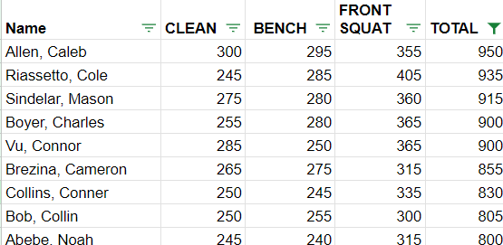 Joseph Taylor tweet media