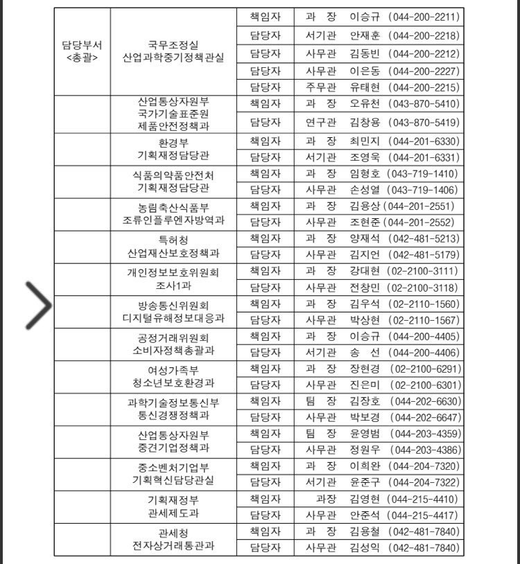 뒤에서 몰래 막고있는거 맞습니다. 배대지에서도 어제 새벽에 공문 내려왔다고 하네요(ㅅㅂ 여러분 국민신문고에서 국무조정실로 1일1민원 넣어주세요!! 완전철회 할 때 까지 계속 넣어야합니다!! 카톡 오류 전석 매진 신분당선 ⬇️민원 내용 양식 m.blog.naver.com/princesszip/22… epeople.go.kr/index.jsp