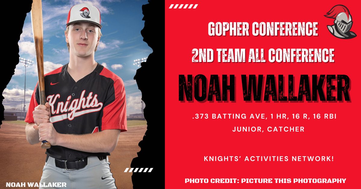 KW KNIGHTS BASEBALL (@baseballkw) on Twitter photo 