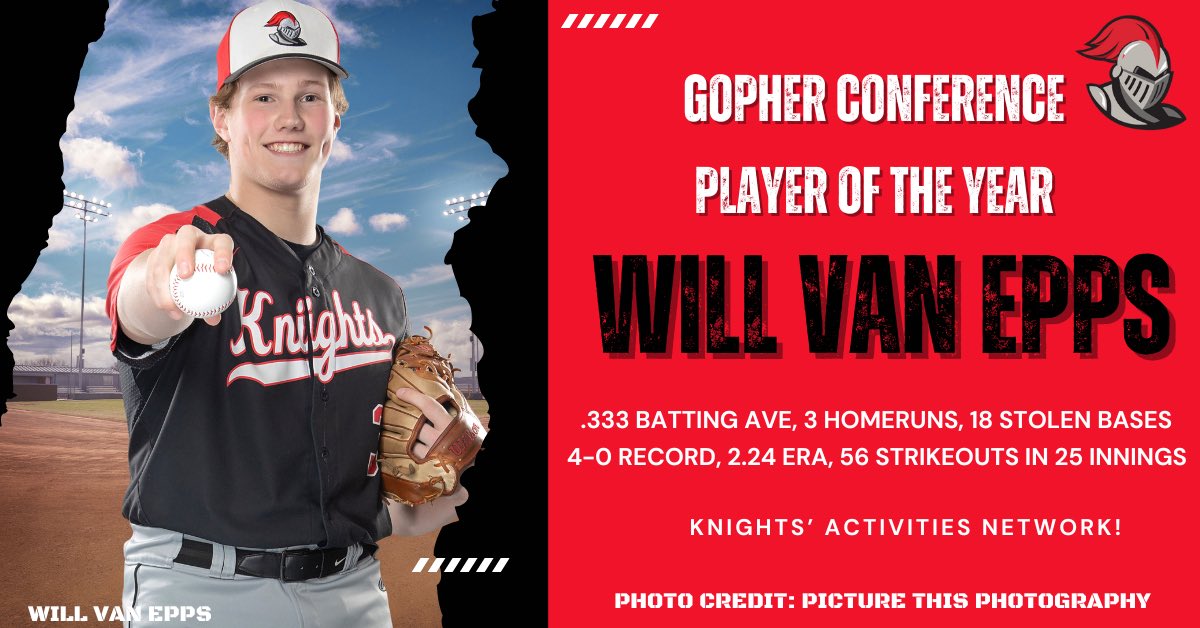 KW KNIGHTS BASEBALL (@baseballkw) on Twitter photo 