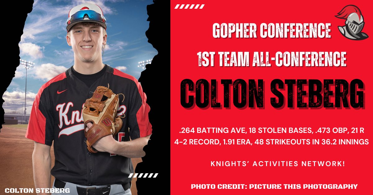 KW KNIGHTS BASEBALL (@baseballkw) on Twitter photo 