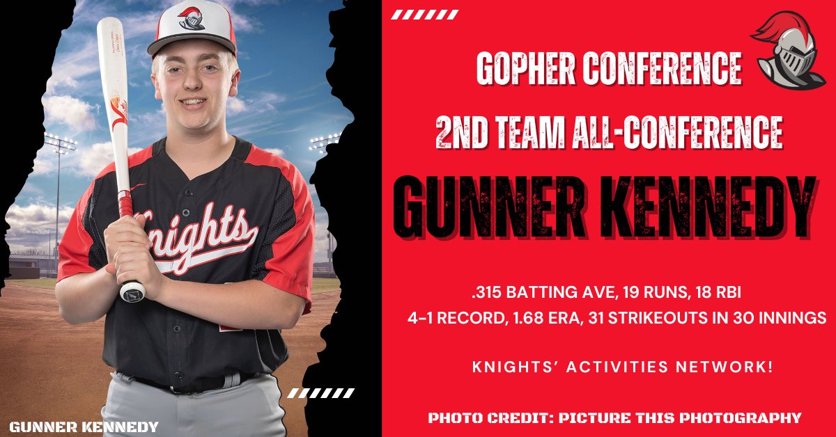 KW KNIGHTS BASEBALL (@baseballkw) on Twitter photo 