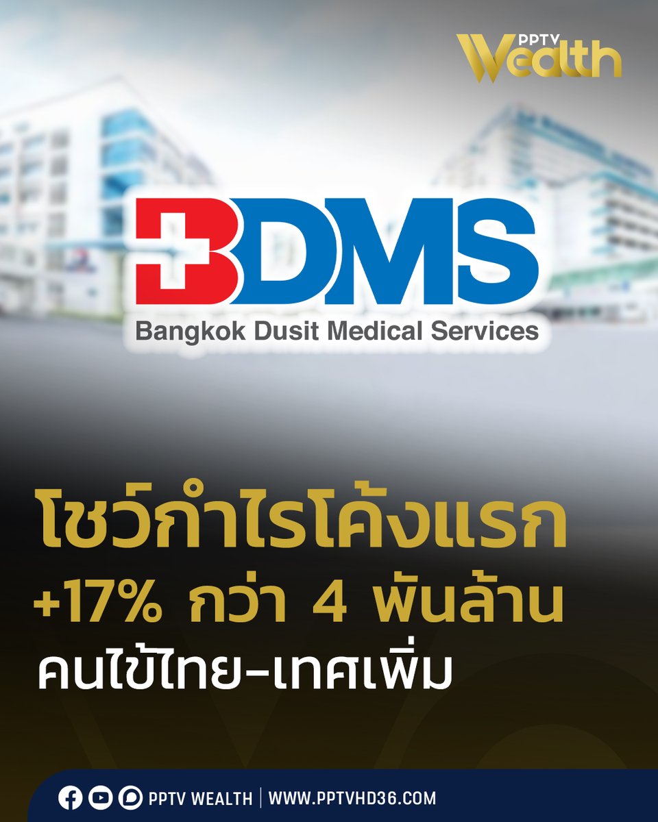 BDMS โชว์กำไรโค้งแรก 4,074 ล้านบาท โต 17% ผู้ป่วยไทย-เทศเพิ่มขึ้น ด้าน บล.หยวนต้า มองปีนี้ได้แรงหนุนฟรีวีซ่าจีน และขยายตลาดตะวันออกกลาง แนะนำ BUY
.
บมจ.กรุงเทพดุสิตเวชการ หรือ BDMS รายงานผลประกอบการ ไตรมาสแรก ปี 2567 มีกำไรสุทธิ 4,074 ล้านบาท เพิ่มขึ้น 17%