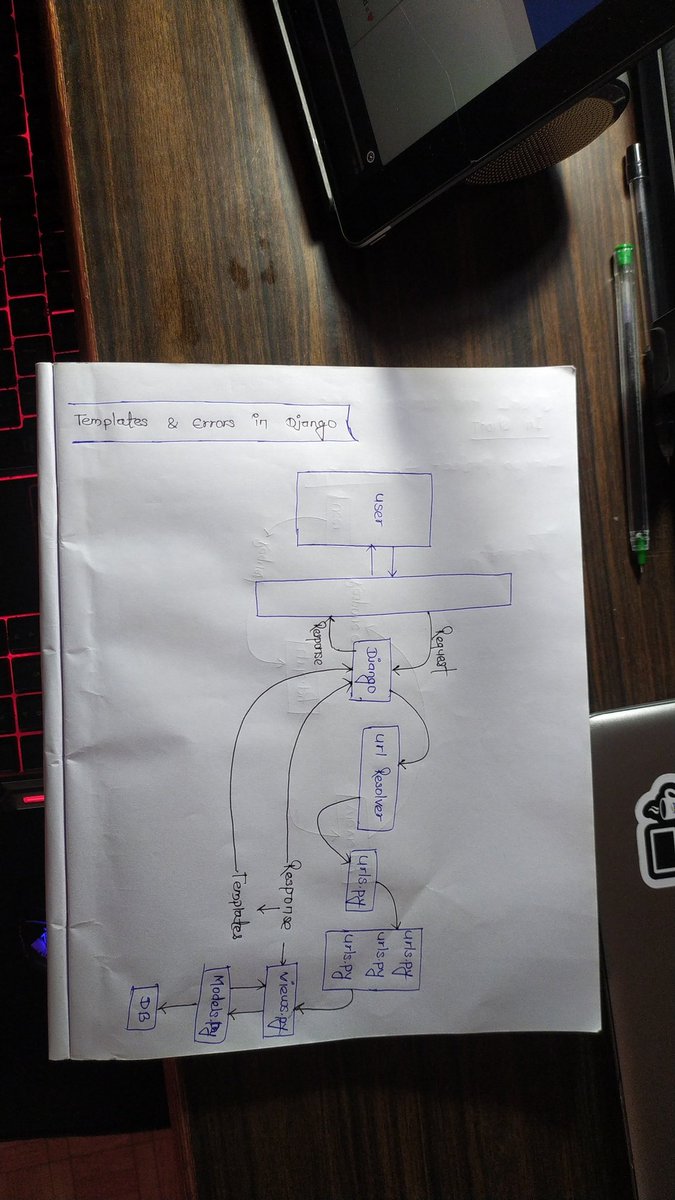 anandacdr's tweet image. on working process of Django application. 

In past, I&apos;ve faced difficulties on jinga2 . Now because of you. You&apos;ve taught me. It have fixed assigned in my brain 😎

𝘕𝘦𝘹𝘵,  𝘛𝘢𝘪𝘭𝘸𝘪𝘯𝘥𝘊𝘚𝘚. 𝘐&apos;𝘭𝘭 𝘣𝘦 𝘶𝘱𝘥𝘢𝘵𝘪𝘯𝘨 𝘴𝘰𝘰𝘯
#ChaiAurCode #LearningPublic
