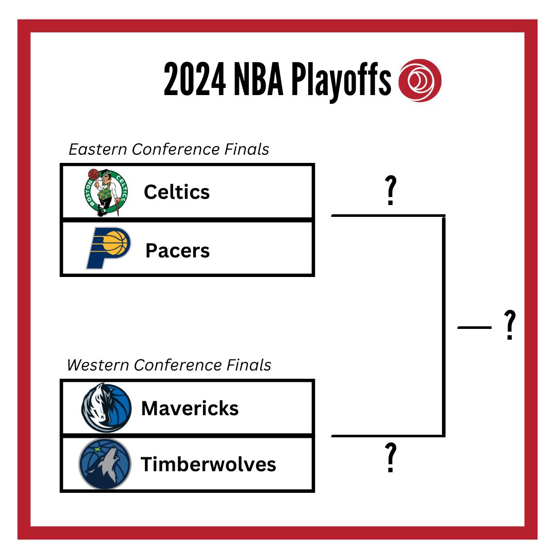 Congratulations to the four teams advancing in the NBA playoffs! Looking forward to intense games and standout sportsmanship. Who do you think will make it to the 2024 NBA Finals? Comment below! 🏀 #NBAPlayoff